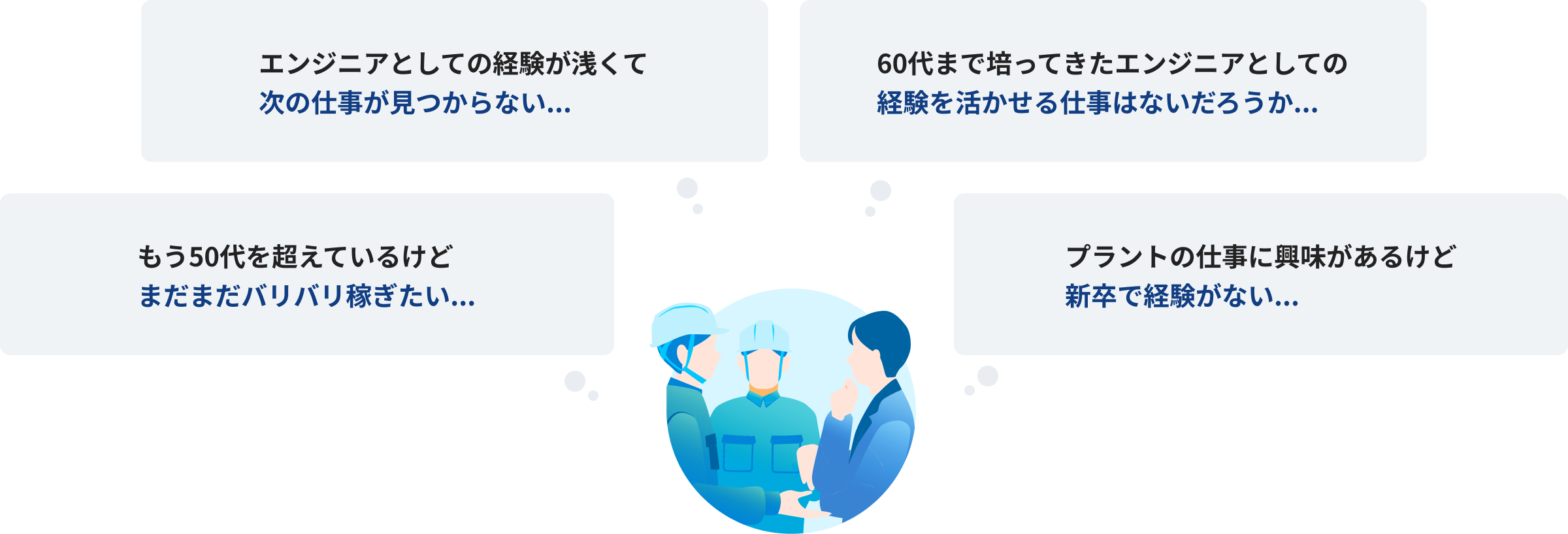 こんな「お悩み」を持つ方へ