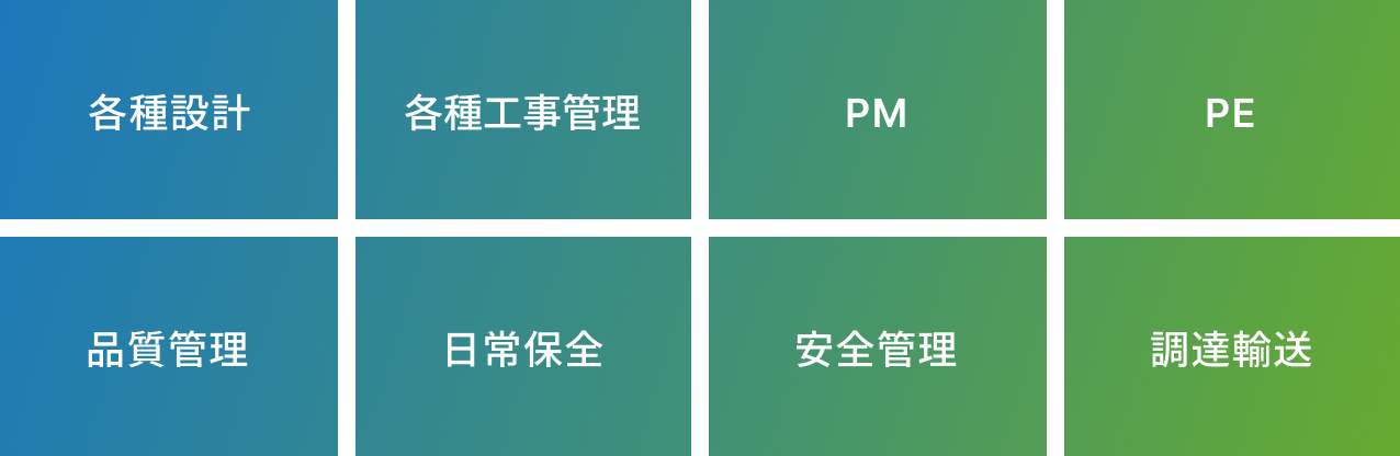 各種設計 各種工事管理 PM PE 品質管理 日常保全 安全管理 調達輸送