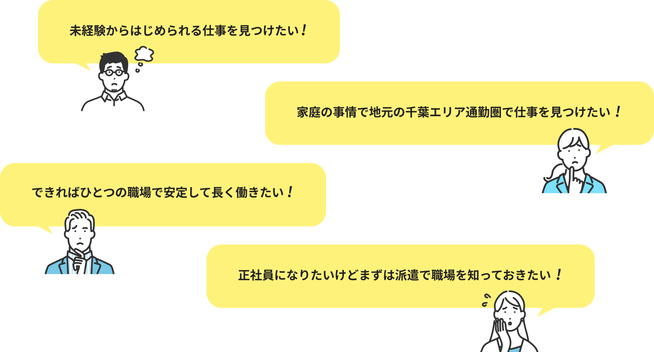 こんなお悩みを持つ方へ